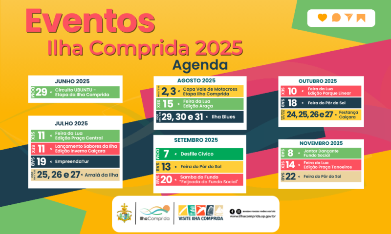 foto Not&iacute;cia Ilha Comprida